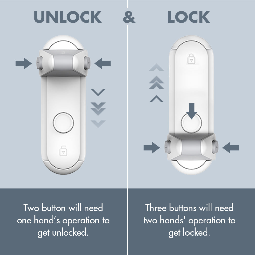Parado Lock
