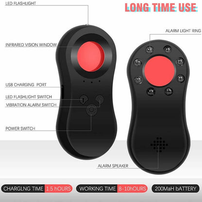 Camera Detector